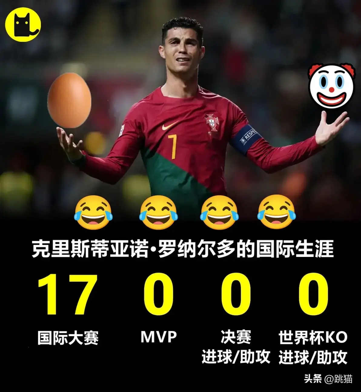 梅西连续五场比赛得分超过比赛规则变更，G2不断突破！(梅西经典比赛全场回放)STAR SPORTS下载