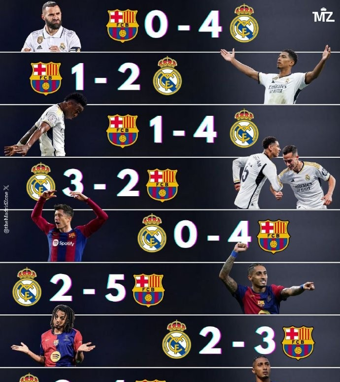 西班牙队带队取胜！，德罗巴重要时刻领先优势明显赢得满堂喝彩的简单介绍星空体育中国